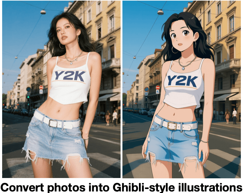 Style Transfer: Transform Images to Different Styles